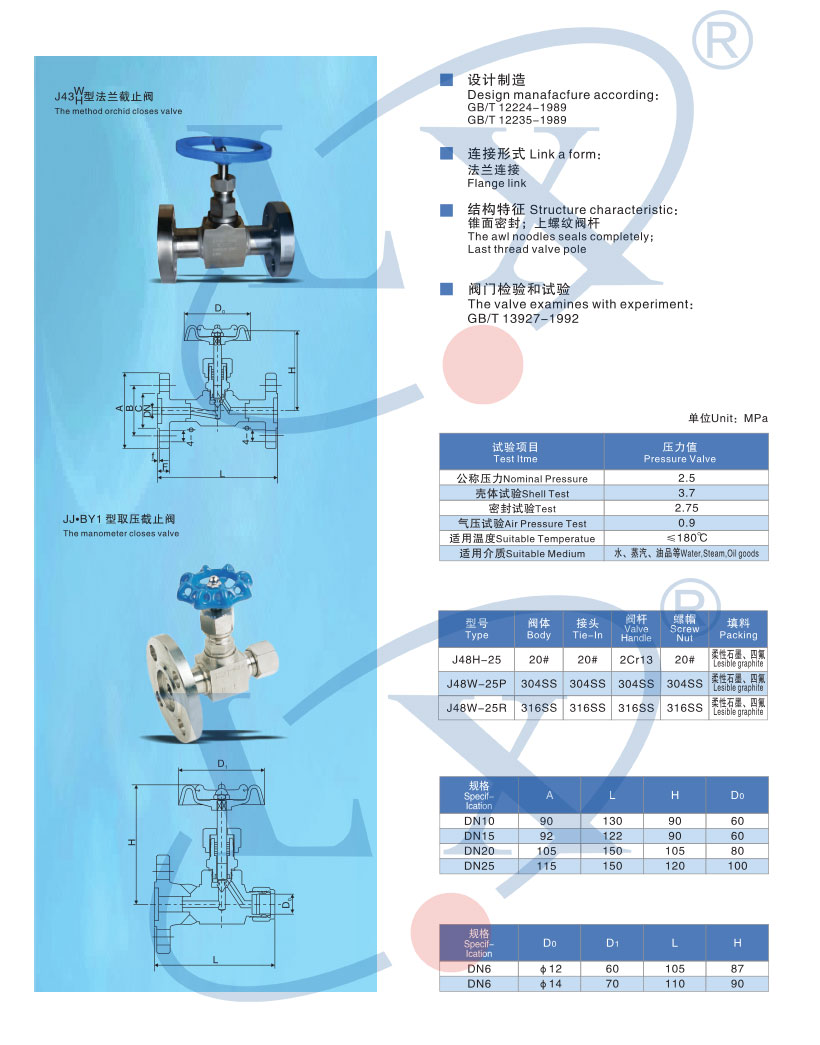 16J43hw型法蘭截止閥-----.jpg